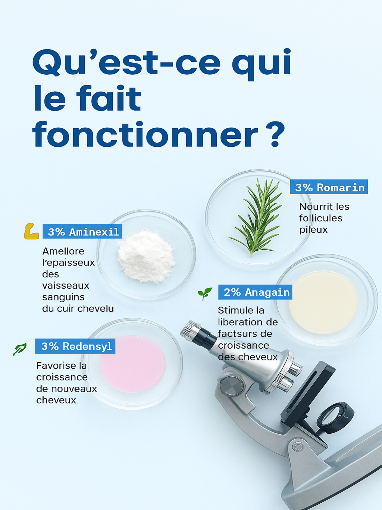 Evolya Sérum Roll-On Anti-Chute & Croissance