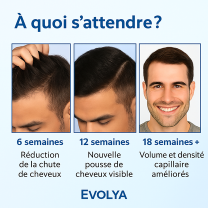 Evolya Sérum Roll-On Anti-Chute & Croissance